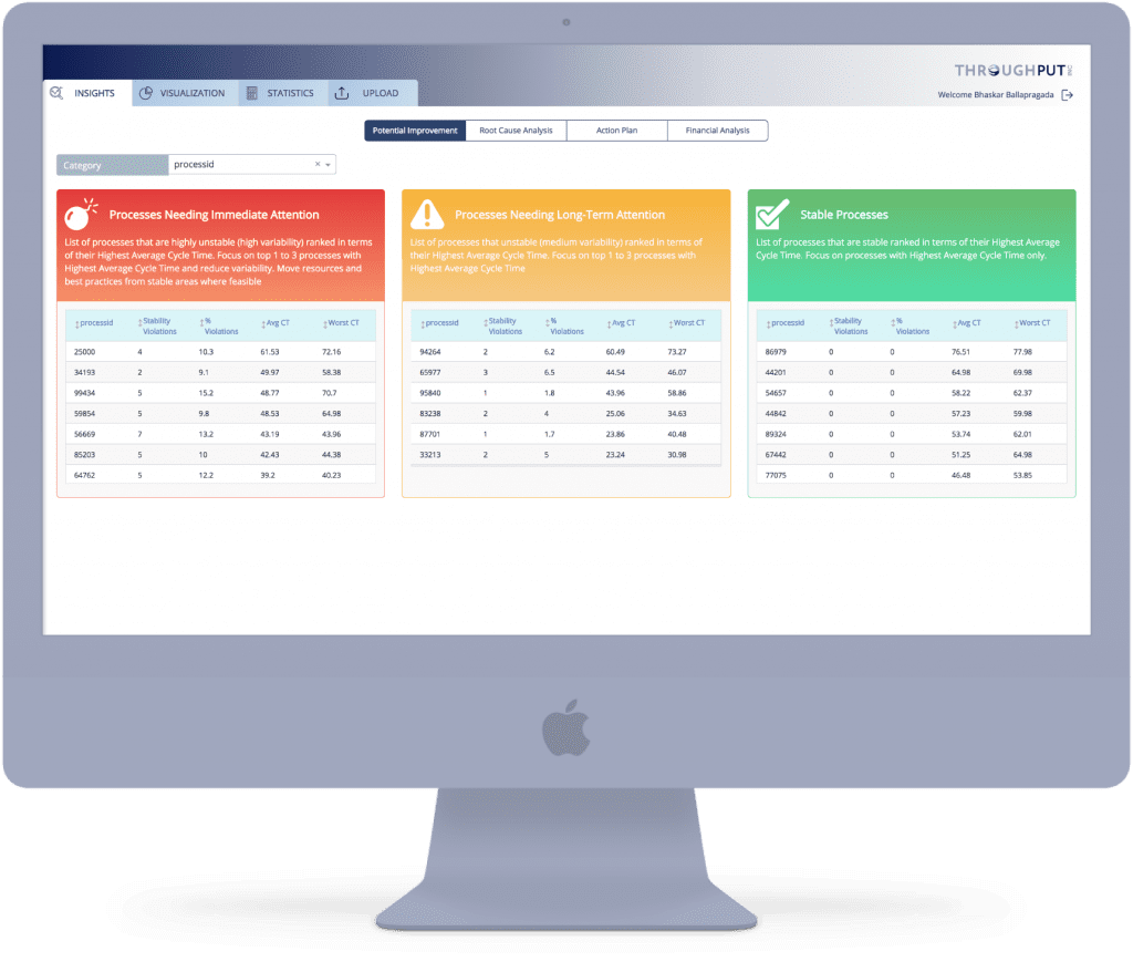 data driven manufacturing ELI screen