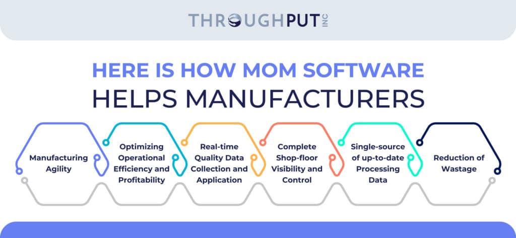 How Manufacturing Management Software Helps