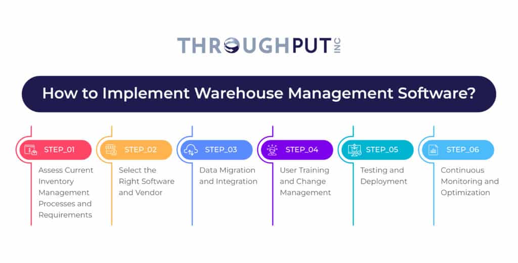 How to Implement Warehouse Management Software